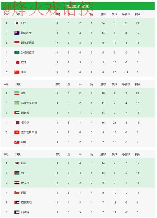 2026世界杯竞猜网页版热门