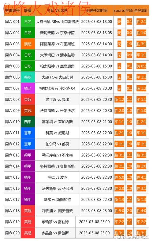 世界杯买球技巧最新网址
