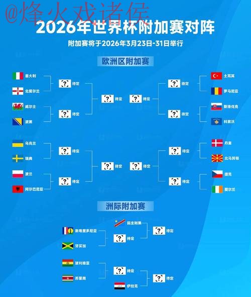 2026世界杯下注哪个好