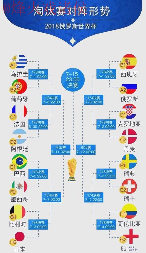 世界杯比分高清最佳