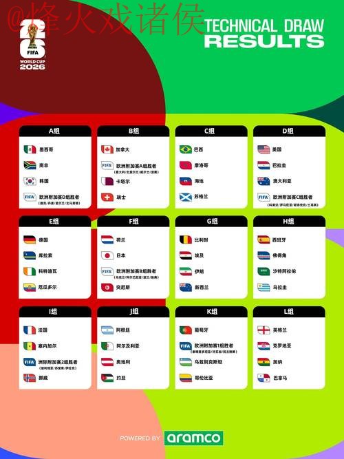 2026世界杯预测开户最佳 2026世界杯预测开户最佳