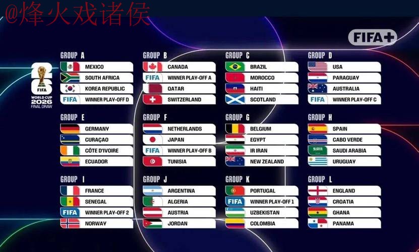 2026世界杯比分网页版热门